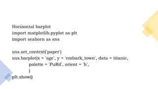 23
Horizontal barplot
import matplotlib.pyplot as plt
import seaborn as sns
sns.set_context('paper')
sns.barplot(x = 'age', y = 'embark_town', data = titanic,
palette = 'PuRd', orient = 'h',
)
plt.show()
 