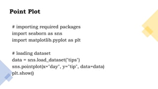 25
Point Plot
# importing required packages
import seaborn as sns
import matplotlib.pyplot as plt
# loading dataset
data = sns.load_dataset("tips")
sns.pointplot(x="day", y="tip", data=data)
plt.show()
 