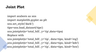 26
Joint Plot
import seaborn as sns
import matplotlib.pyplot as plt
sns.set_style("dark")
tips=sns.load_dataset('tips')
sns.jointplot(x='total_bill', y='tip',data=tips)
Replace with
sns.jointplot(x='total_bill', y='tip', data=tips, kind='reg’)
sns.jointplot(x='total_bill', y='tip', data=tips, kind='kde’)
sns.jointplot(x='total_bill', y='tip', data=tips, kind='hex’)
 