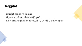27
Regplot
import seaborn as sns
tips = sns.load_dataset("tips")
ax = sns.regplot(x="total_bill", y="tip", data=tips)
 