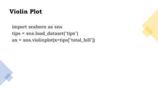 31
Violin Plot
import seaborn as sns
tips = sns.load_dataset("tips")
ax = sns.violinplot(x=tips["total_bill"])
 
