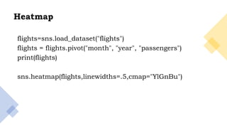 32
Heatmap
flights=sns.load_dataset("flights")
flights = flights.pivot("month", "year", "passengers")
print(flights)
sns.heatmap(flights,linewidths=.5,cmap="YlGnBu")
 