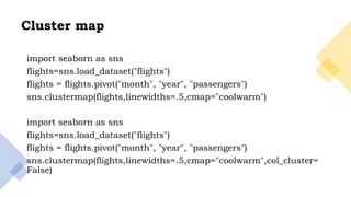 33
Cluster map
import seaborn as sns
flights=sns.load_dataset("flights")
flights = flights.pivot("month", "year", "passengers")
sns.clustermap(flights,linewidths=.5,cmap="coolwarm")
import seaborn as sns
flights=sns.load_dataset("flights")
flights = flights.pivot("month", "year", "passengers")
sns.clustermap(flights,linewidths=.5,cmap="coolwarm",col_cluster=
False)
 