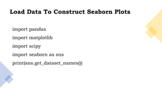 5
Load Data To Construct Seaborn Plots
import pandas
import matplotlib
import scipy
import seaborn as sns
print(sns.get_dataset_names())
 