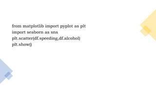 8
from matplotlib import pyplot as plt
import seaborn as sns
plt.scatter(df.speeding,df.alcohol)
plt.show()
 