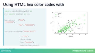Using HTML hex color codes with
hue
import matplotlib.pyplot as
plt import seaborn as sns
hue_colors = {"Yes":
"#808080",
"No": "#00FF00"}
sns.scatterplot(x="total_bill"
,
y="tip",
data=tips,
hue="smoker",
palette=hue_colors)
plt.show()
INTRODUCTION TO SEABORN
 