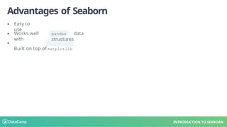 Advantages of Seaborn
Easy to
use
Works well
with
Built on top of
pandas data
structures
matplotlib
INTRODUCTION TO SEABORN
 