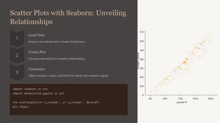 Seaborn-and-Plotly-A-Visual-Exploration-of-Data.pptx