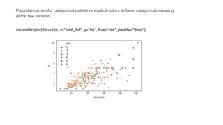 Seaborn visualization.pptx