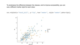 Seaborn visualization.pptx