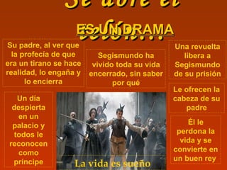 Se abre elSe abre el
telón…telón… Una revuelta
libera a
Segismundo
de su prisión
ES UN DRAMAES UN DRAMA
Un día
despierta
en un
palacio y
todos le
reconocen
como
príncipe
Le ofrecen la
cabeza de su
padre
Su padre, al ver que
la profecía de que
era un tirano se hace
realidad, lo engaña y
lo encierra
Segismundo ha
vivido toda su vida
encerrado, sin saber
por qué
Él le
perdona la
vida y se
convierte en
un buen rey
La vida es sueño
 