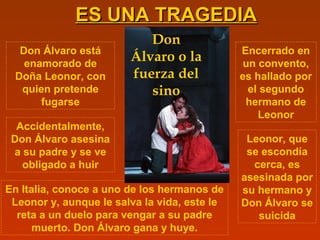 Encerrado en
un convento,
es hallado por
el segundo
hermano de
Leonor
Accidentalmente,
Don Álvaro asesina
a su padre y se ve
obligado a huir
Leonor, que
se escondía
cerca, es
asesinada por
su hermano y
Don Álvaro se
suicida
Don Álvaro está
enamorado de
Doña Leonor, con
quien pretende
fugarse
En Italia, conoce a uno de los hermanos de
Leonor y, aunque le salva la vida, este le
reta a un duelo para vengar a su padre
muerto. Don Álvaro gana y huye.
ES UNA TRAGEDIAES UNA TRAGEDIA
Don
Álvaro o la
fuerza del
sino
 