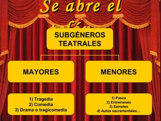 Se abre elSe abre el
telón…telón…SUBGÉNEROS
TEATRALES
MAYORES MENORES
1) Pasos
2) Entremeses
3) Sainetes
4) Autos sacramentales…
1) Tragedia
2) Comedia
3) Drama o tragicomedia
 