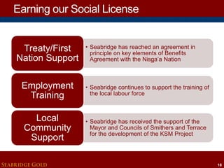 Earning our Social License
Treaty/First
Nation Support

• Seabridge has reached an agreement in
principle on key elements of Benefits
Agreement with the Nisga’a Nation

Employment
Training

• Seabridge continues to support the training of
the local labour force

Local
Community
Support

• Seabridge has received the support of the
Mayor and Councils of Smithers and Terrace
for the development of the KSM Project

SEABRIDGE GOLD

18

 