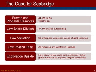 The Case for Seabridge
Proven and
Probable Reserves

• 44.7M oz Au
• 10B lbs Cu

Low Share Dilution

• 47.1M shares outstanding

Low Valuation
Low Political Risk
Exploration Upside

SEABRIDGE GOLD

• $8 enterprise value per ounce of gold reserves

• All reserves are located in Canada
• New discoveries could add significant higher
grade reserves to improve project economics

3

 
