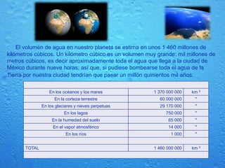Permite el procesamiento, absorción y utilización de los nutrimentos contenidos en los alimentos que ingerimos.