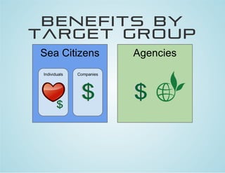 BENEFITS BY
TARGET GROUP