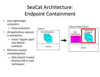 SeaCat Architecture:
Endpoint Containment
• Uses lightweight
containers
– Linux containers
• All applications execute
in c...