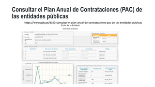 Consultar el Plan Anual de Contrataciones (PAC) de
las entidades públicas
https://www.gob.pe/8190-consultar-el-plan-anual-de-contrataciones-pac-de-las-entidades-publicas
 