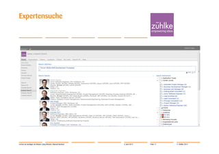 Expertensuche




Lernen ist wichtiger als Wissen | Jörg Dirbach, Manuel Hachem   4. Juni 2012   Folie 17   © Zühlke 2012
 