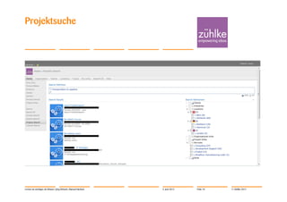 Projektsuche




Lernen ist wichtiger als Wissen | Jörg Dirbach, Manuel Hachem   4. Juni 2012   Folie 18   © Zühlke 2012
 