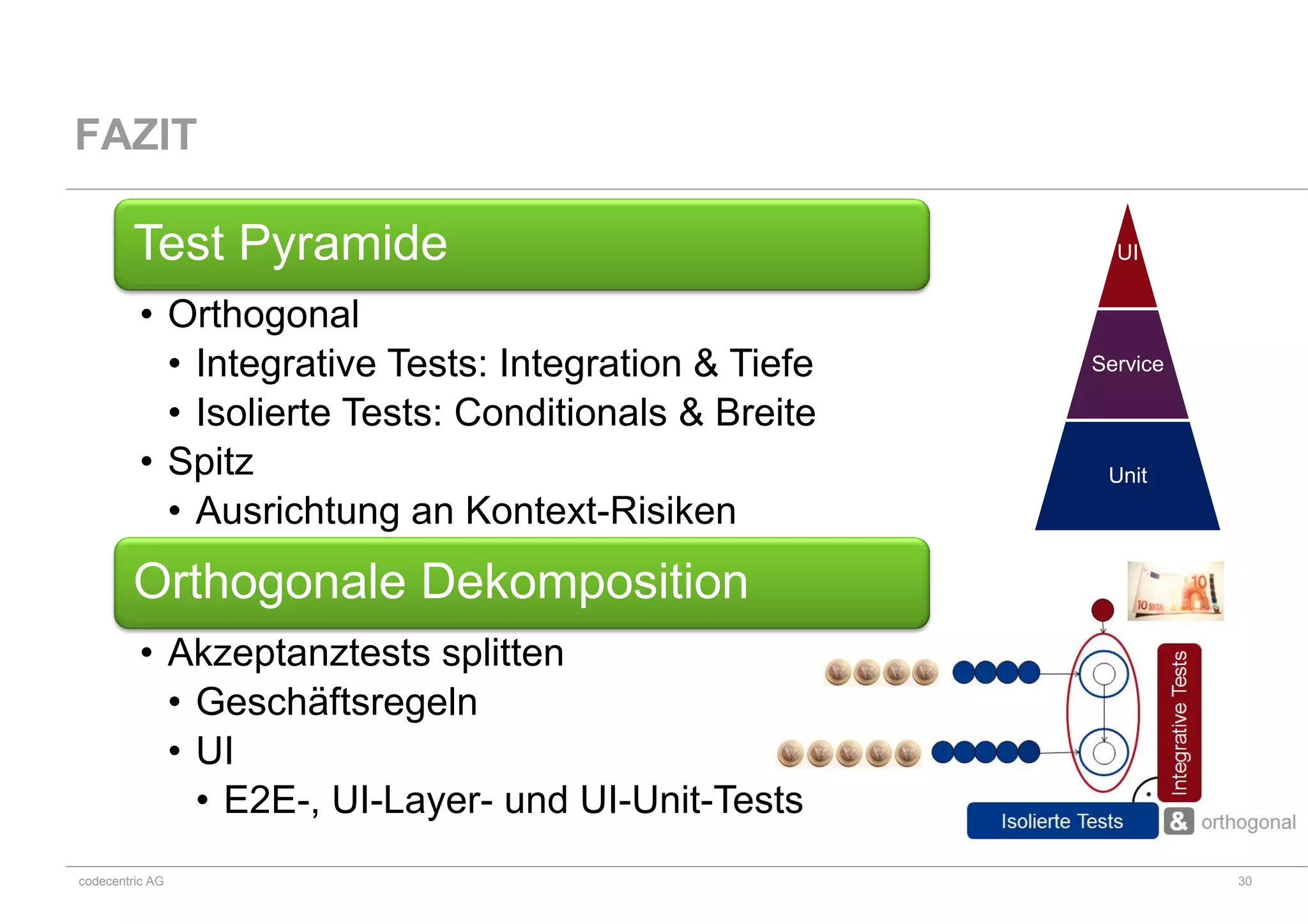 codecentric AG
FAZIT
UI
Service
Unit
Test Pyramide
• Orthogonal
• Integrative Tests: Integration & Tiefe
• Isolierte Tests: Conditionals & Breite
• Spitz
• Ausrichtung an Kontext-Risiken
Orthogonale Dekomposition
• Akzeptanztests splitten
• Geschäftsregeln
• UI
• E2E-, UI-Layer- und UI-Unit-Tests
30
 