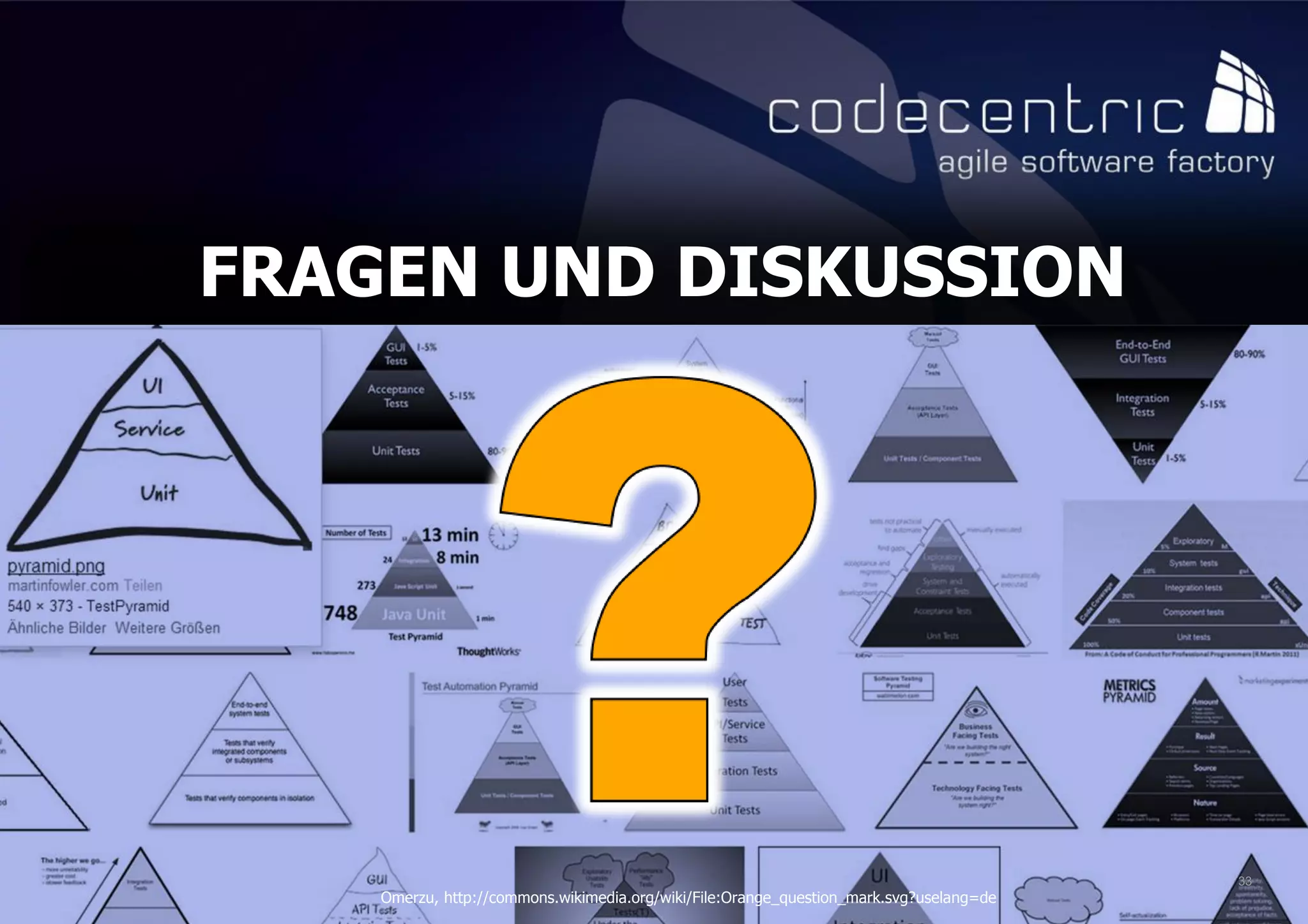 codecentric AG
FRAGEN UND DISKUSSION
33
Omerzu, http://commons.wikimedia.org/wiki/File:Orange_question_mark.svg?uselang=de
 
