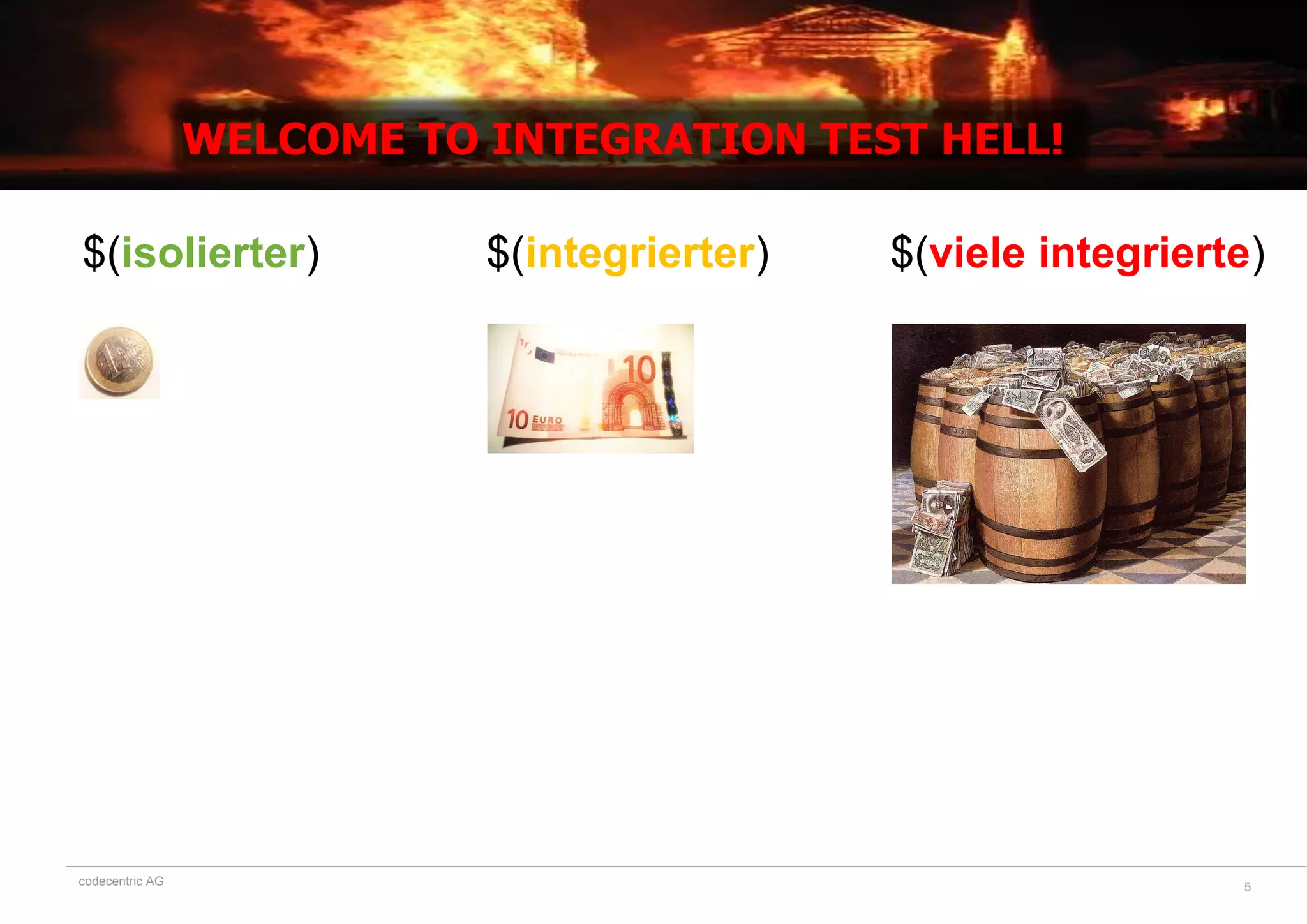 codecentric AG
$(isolierter) $(integrierter) $(viele integrierte)
5
WELCOME TO INTEGRATION TEST HELL!
 