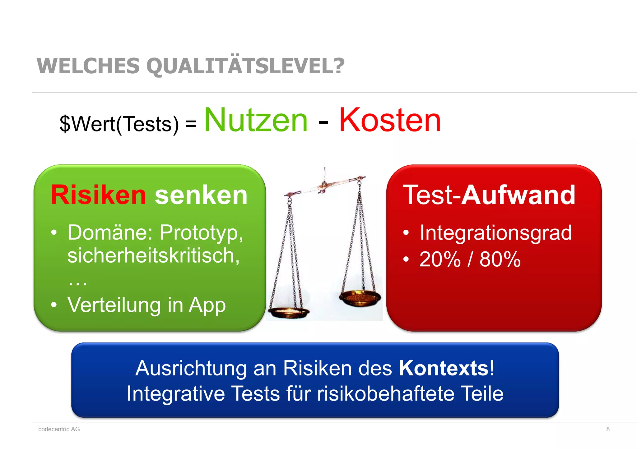 codecentric AG
$Wert(Tests) = Nutzen - Kosten
WELCHES QUALITÄTSLEVEL?
Ausrichtung an Risiken des Kontexts!
Integrative Tests für risikobehaftete Teile
Test-Aufwand
• Integrationsgrad
• 20% / 80%
Risiken senken
• Domäne: Prototyp,
sicherheitskritisch,
…
• Verteilung in App
8
 