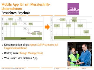 © Zühlke 2013
Mobile App für ein Messtechnik-
Unternehmen
Erreichtes Ergebnis
• Dokumentation eines neuen Soll-Prozesses auf
Organisationsebene
• Beitrag zum Change Management
• Wireframes der mobilen App
Usability Engineering als Innovationsmethodik | Dr. Eric Fehse 16. Mai 2013 Folie 13
 