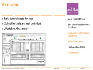 © Zühlke 2013
Wireframes
• Leichtgewichtiges Format
• Schnell erstellt, schnell geändert
• „Perfekte Abstraktion“
Usability Engineering als Innovationsmethodik | Dr. Eric Fehse
Viele Perspektiven
Zeit zum Verstehen des
Problems
Explorieren alternativer
Lösungen
Viele Iterationen
Häufiges Feedback
Prototyping
16. Mai 2013 Folie 23
 
