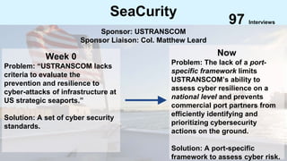 SeaCurity
Week 0
Problem: “USTRANSCOM lacks
criteria to evaluate the
prevention and resilience to
cyber-attacks of infrastructure at
US strategic seaports.”
Solution: A set of cyber security
standards.
Now
Problem: The lack of a port-
specific framework limits
USTRANSCOM’s ability to
assess cyber resilience on a
national level and prevents
commercial port partners from
efficiently identifying and
prioritizing cybersecurity
actions on the ground.
Solution: A port-specific
framework to assess cyber risk.
97 Interviews
Sponsor: USTRANSCOM
Sponsor Liaison: Col. Matthew Leard
 