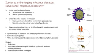 Zoonoses and emerging infectious diseases:
surveillance, response, biosecurity
 Understand viral populations
• Smart mole...