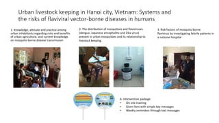 The roles of livestock and farmed wildlife in preventing the next pandemic: Current One Health efforts in Southeast Asia