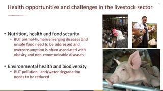 The roles of livestock and farmed wildlife in preventing the next pandemic: Current One Health efforts in Southeast Asia