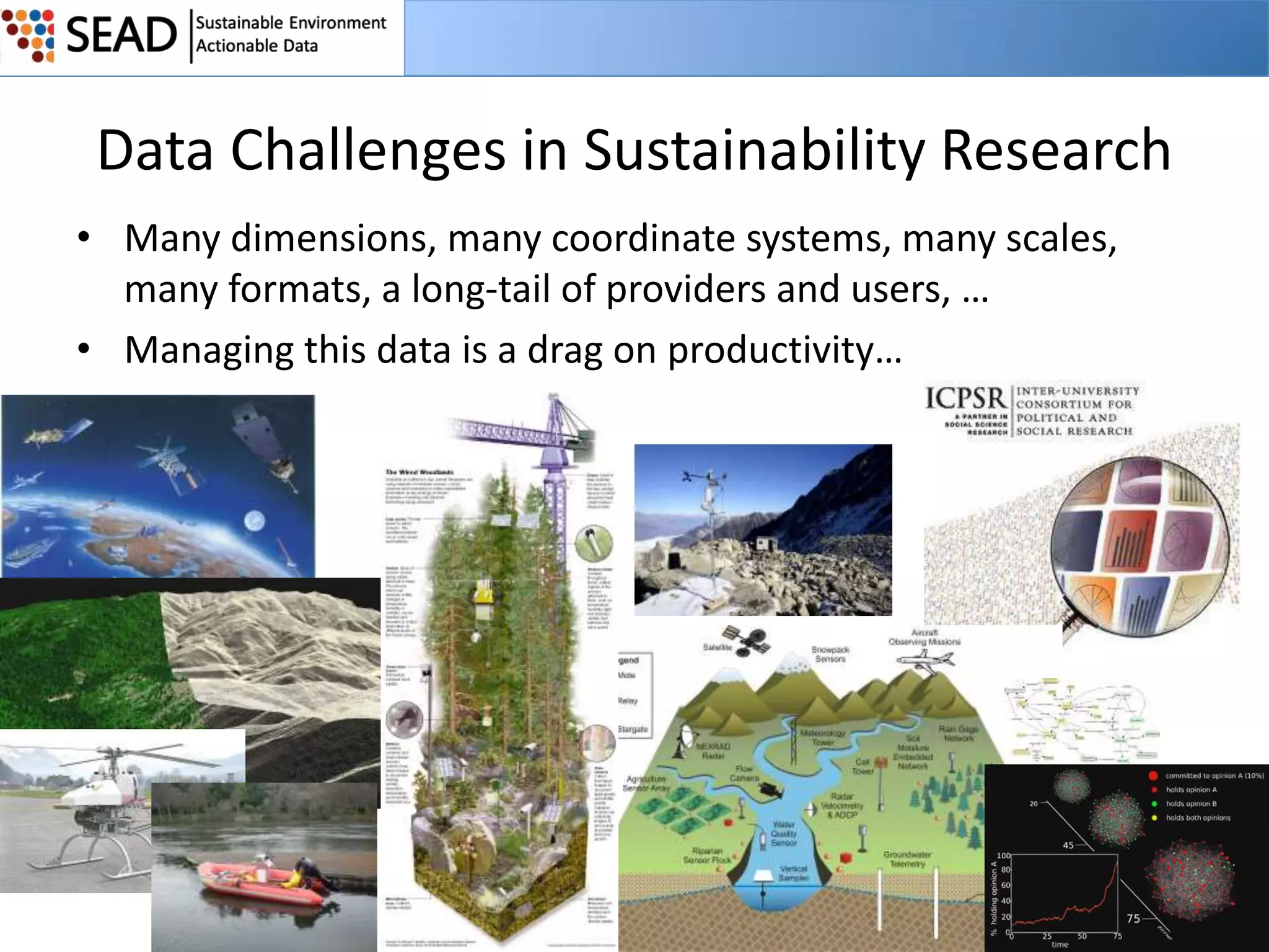 Data Challenges in Sustainability Research
• Many dimensions, many coordinate systems, many scales,
many formats, a long-tail of providers and users, …
• Managing this data is a drag on productivity…

 