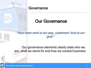 25
Our Governance
“Hard team work is our way, customers’ trust is our
goal.”
Our governance elements clearly state who we
are, what we stand for and how we conduct business.
Governance
Sea Destiny Ship Management Inc.
 