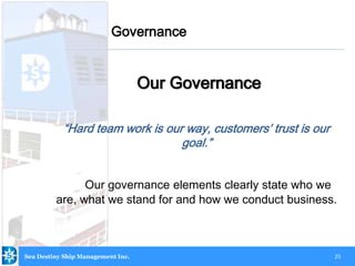 25
Our Governance
“Hard team work is our way, customers’ trust is our
goal.”
Our governance elements clearly state who we
are, what we stand for and how we conduct business.
Governance
Sea Destiny Ship Management Inc.
 