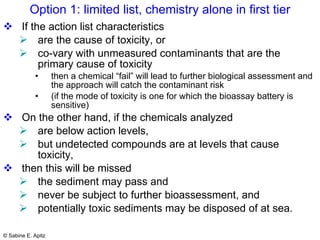 Option 1: limited list, chemistry alone in first tier If the action list characteristics  are the cause of toxicity, or  co-vary with unmeasured contaminants that are the primary cause of toxicity then a chemical “fail” will lead to further biological assessment and the approach will catch the contaminant risk  (if the mode of toxicity is one for which the bioassay battery is sensitive)  On the other hand, if the chemicals analyzed  are below action levels,  but undetected compounds are at levels that cause toxicity,  then this will be missed  the sediment may pass and  never be subject to further bioassessment, and  potentially toxic sediments may be disposed of at sea. 