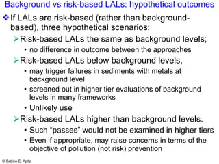 Background vs risk-based LALs: hypothetical outcomes If LALs are risk-based (rather than background-based), three hypothetical scenarios: Risk-based LALs the same as background levels;  no difference in outcome between the approaches Risk-based LALs below background levels,  may trigger failures in sediments with metals at background level screened out in higher tier evaluations of background levels in many frameworks Unlikely use Risk-based LALs higher than background levels.  Such “passes” would not be examined in higher tiers Even if appropriate, may raise concerns in terms of the objective of pollution (not risk) prevention 