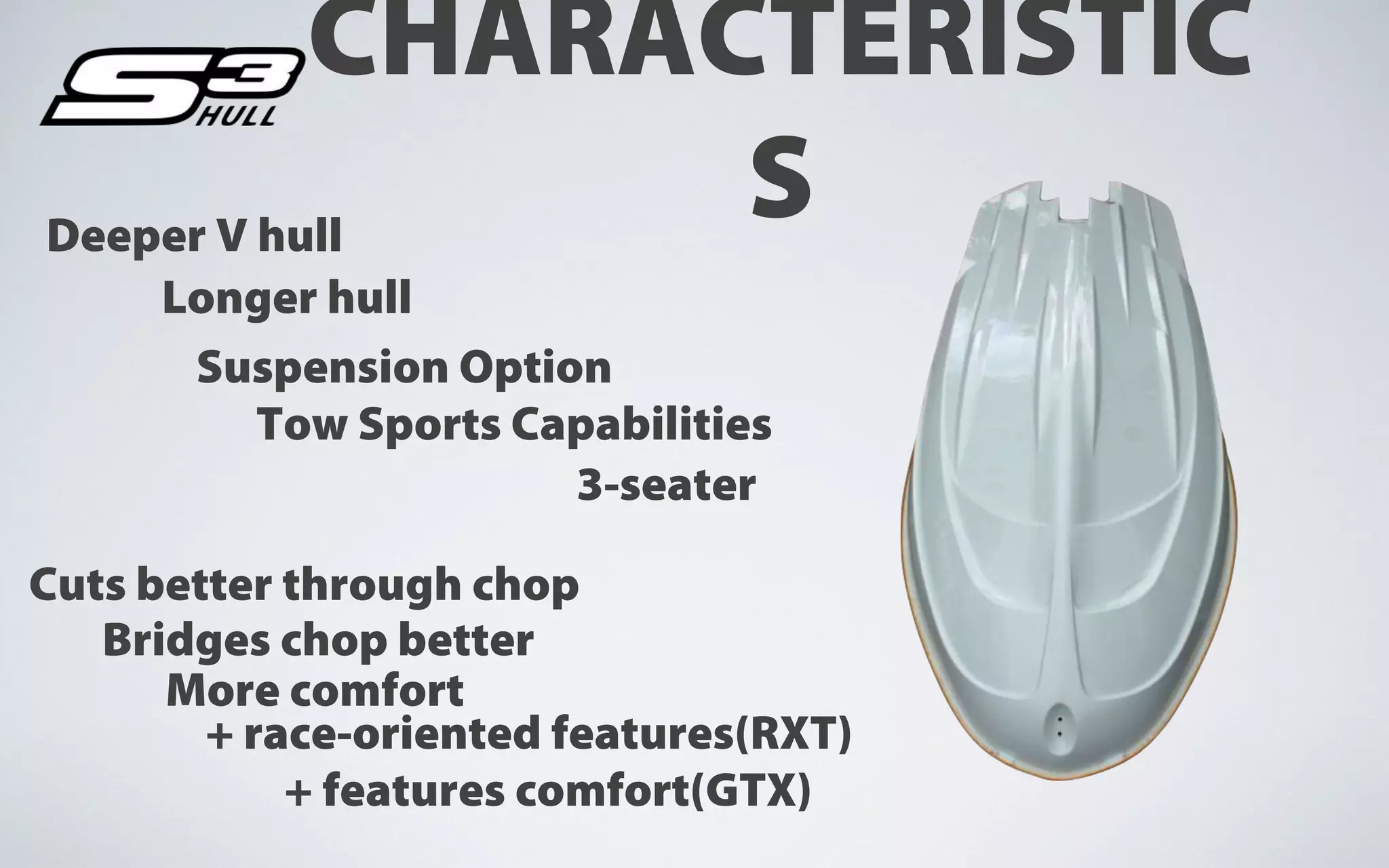 The Sea Doo hulls PPT