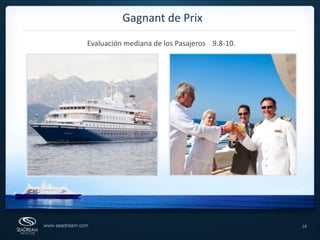 18Gagnant de PrixEvaluación mediana de los Pasajeros    9.8-10.
