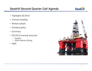 Seadrill Second Quarter Call Agenda
• Highlights 2Q 2013
• Contract backlog
• Market outlook
• Dividend policy
• Summary
• 2Q 2013 financial accounts
– Seadrill
– North Atlantic Drilling
• Q&A
3
 