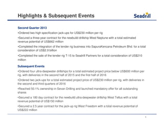 Highlights & Subsequent Events
Second Quarter 2013
•Ordered two high specification jack-ups for US$230 million per rig
•Secured a three-year contract for the newbuild drillship West Neptune with a total estimated
revenue potential of US$662 million
•Completed the integration of the tender rig business into SapuraKencana Petroleum Bhd. for a total
consideration of US$2.9 billion
•Completed the sale of the tender rig T-15 to Seadrill Partners for a total consideration of US$210
million
Subsequent Events
•Ordered four ultra-deepwater drillships for a total estimated project price below US$600 million per
rig, with deliveries in the second half of 2015 and the first half of 2016
•Ordered two jack-ups for a total estimated project price of US$230 million per rig, with deliveries in
the second and third quarters of 2016
•Reached 50.1% ownership in Sevan Drilling and launched mandatory offer for all outstanding
shares
•Secured a 180 day contract for the newbuild ultra-deepwater drillship West Tellus with a total
revenue potential of US$150 million
•Secured a 2.5 year contract for the jack-up rig West Freedom with a total revenue potential of
US$222 million
5
 