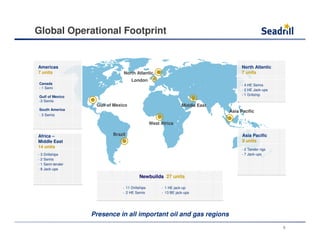 Presence in all important oil and gas regions
Global Operational Footprint
Americas
7 units
- 3 Drillships
- 2 Semis
- 1 Semi-tender
- 8 Jack-ups
Africa –
Middle East
14 units
Brazil
North Atlantic
West Africa
Middle East
Asia Pacific
Gulf of Mexico
- 2 Tender rigs
- 7 Jack-ups
Asia Pacific
9 units
- 4 HE Semis
- 2 HE Jack-ups
- 1 Drillship
North Atlantic
7 units
Newbuilds 27 units
London
- 11 Drillships
- 2 HE Semis
- 1 HE jack-up
- 13 BE jack-ups
Canada
- 1 Semi
Gulf of Mexico
-3 Semis
South America
- 3 Semis
6
 