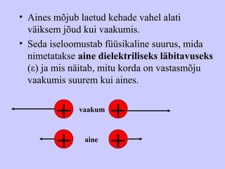 • Aines mõjub laetud kehade vahel alati
väiksem jõud kui vaakumis.
• Seda iseloomustab füüsikaline suurus, mida
nimetatakse aine dielektriliseks läbitavuseks
(ε) ja mis näitab, mitu korda on vastasmõju
vaakumis suurem kui aines.
+ +
+ +
vaakum
aine
 