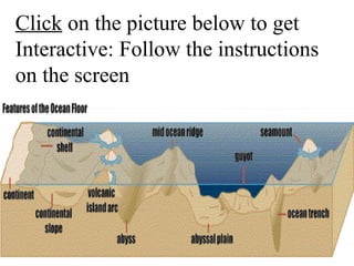 Click on the picture below to get
Interactive: Follow the instructions
on the screen

 