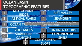 OCEAN BASIN
TOPOGRAPHIC FEATURES
1
3
5
7
9
1
1
MID-OCEANIC
RIDGE
ABBYSAL PLAINS
OCEAN TRENCHES
VOLCANOES
SUBMARINE
CANYONS
2
CONTINENTAL
SLOPE
4
6
8
1
0
RIFT VALLEY
SEAMOUNT
OCEAN FLOOR
CONTINENTAL RISE
CONTINENTAL
SHELF
A large submerged volcanic mountain rising from
the ocean floor.
 