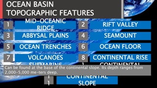 OCEAN BASIN
TOPOGRAPHIC FEATURES
1
3
5
7
9
1
1
MID-OCEANIC
RIDGE
ABBYSAL PLAINS
OCEAN TRENCHES
VOLCANOES
SUBMARINE
CANYONS
2
CONTINENTAL
SLOPE
4
6
8
1
0
RIFT VALLEY
SEAMOUNT
OCEAN FLOOR
CONTINENTAL RISE
CONTINENTAL
SHELF
Can be found at the base of the continental slope. Its depth ranges from
2,000-5,000 me-ters deep.
 