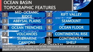 OCEAN BASIN
TOPOGRAPHIC FEATURES
1
3
5
7
9
1
1
MID-OCEANIC
RIDGE
ABBYSAL PLAINS
OCEAN TRENCHES
VOLCANOES
SUBMARINE
CANYONS
2
CONTINENTAL
SLOPE
4
6
8
1
0
RIFT VALLEY
SEAMOUNT
OCEAN FLOOR
CONTINENTAL RISE
CONTINENTAL
SHELF
Is a shallow, gently sloping part of the continental crust with at an average
depth of 130 m that borders the continent.
 